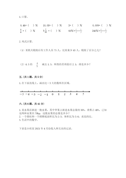 小学毕业班数学检测题及完整答案【必刷】.docx