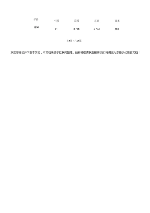 2019年全国统一高考历史试卷以及答案解析(全国1卷)005542.docx