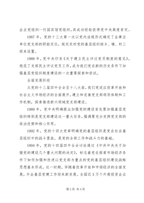 弘扬红船精神【微党课】改革开放以来党支部建设的历程.docx