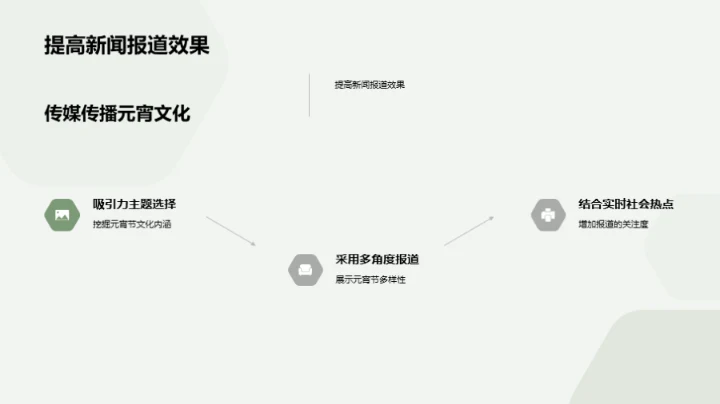 元宵传媒光耀时代