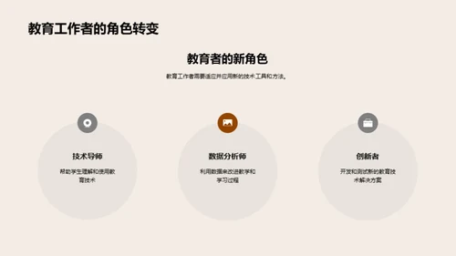 技术助力教育新篇章