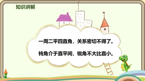 人教版数学四年级上册3.3 角的分类课件(共22张PPT)