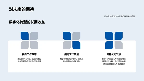 述职报告：人资行政数字化转型