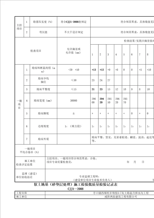 土方路基检验批质量检验记录