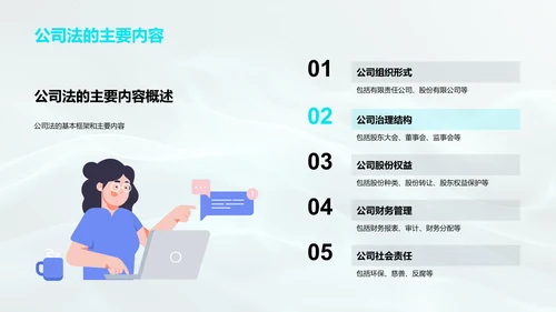 公司法解读报告