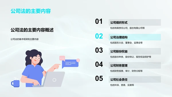 公司法解读报告