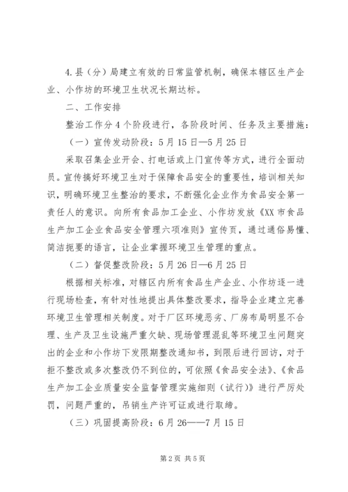 ＸＸ市整治食品生产加工企业工作实施方案 (4).docx