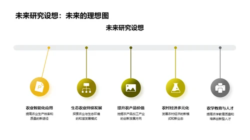 农学研究探索及展望