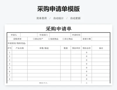 采购申请单模版
