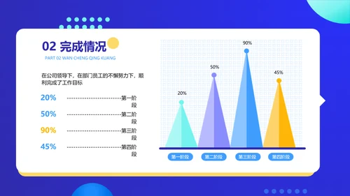 扁平插画风教育行业年终总结PPT