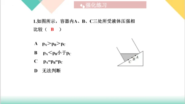 第9章  《压强》（单元复习课件）(共27张PPT) -八年级物理下册同步精品课堂（人教版）