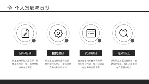 黑色极简风通用行业工作总结PPT模板