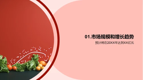 果蔬产业新篇章