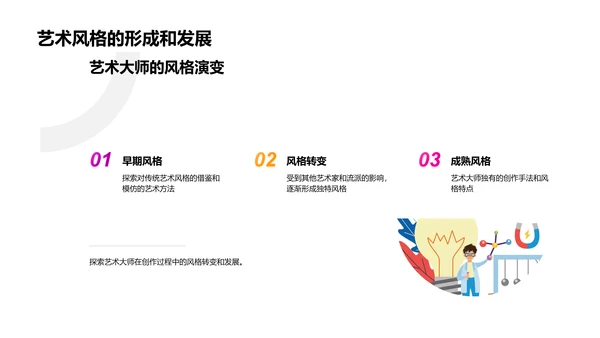 艺术大师生涯解析PPT模板
