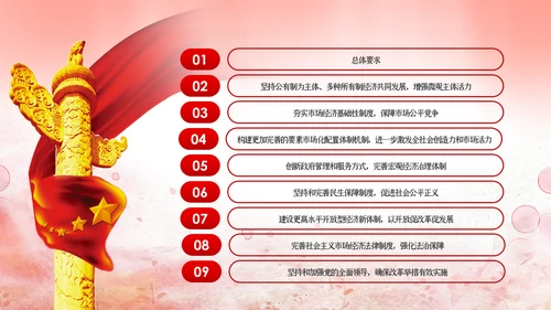 关于新时代加快完善社会主义市场经济体制的意见ppt