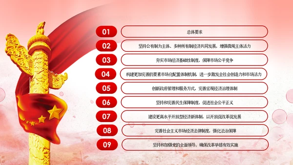 关于新时代加快完善社会主义市场经济体制的意见ppt