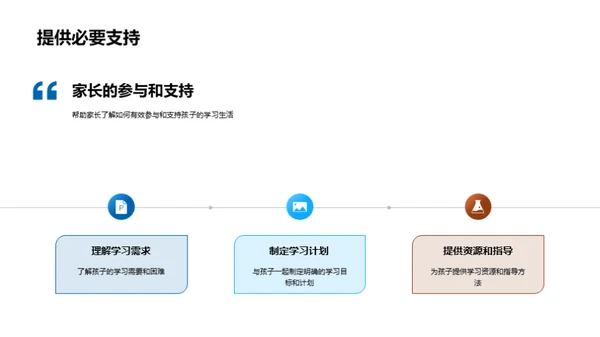 四年级学习指南