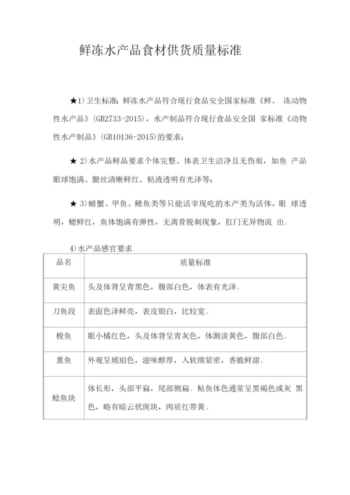 鲜冻水产品食材供货质量标准.docx