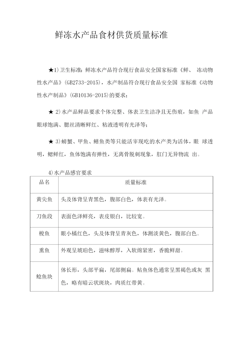 鲜冻水产品食材供货质量标准.docx