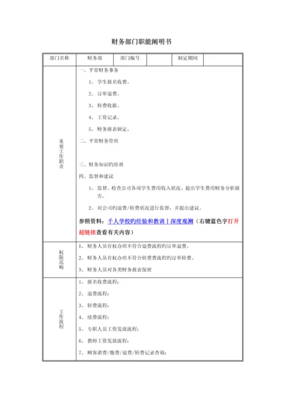 教育培训机构财务部门职能说明书.docx