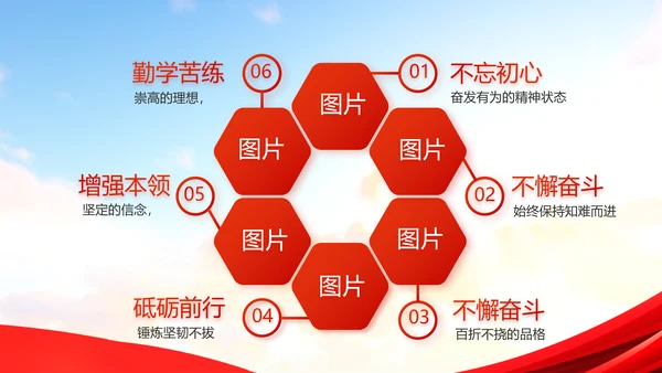 少先队先锋队实践活动动态PPT