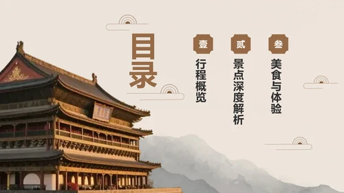 橙色复古风西安热门历史景点深度游计划PPT模板