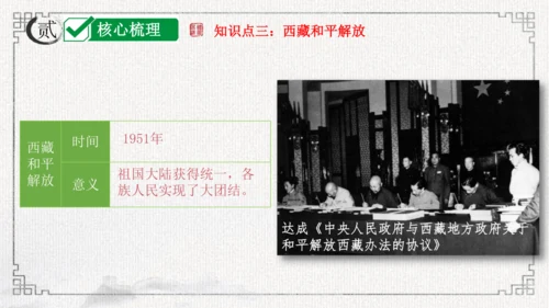 第一单元 中华人民共和国的成立和巩固 课件-2024年八年级下期中期末复习（部编版）