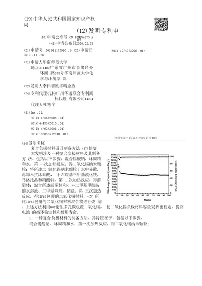 CN110854373A复合负极材料及其制备方法