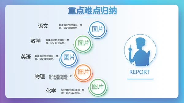 创新学校教育教学工作计划PPT