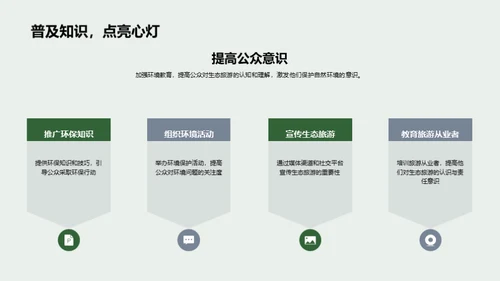 生态旅游的科学规划