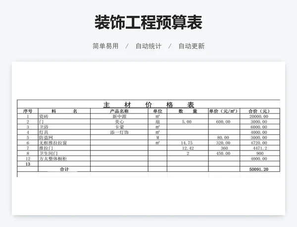 装饰工程预算表