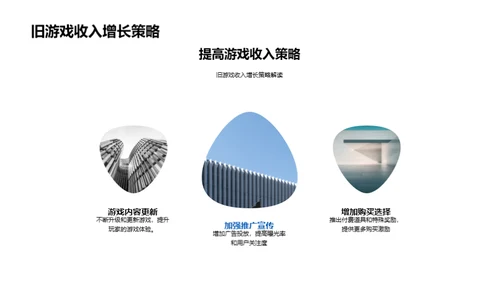 游戏产业半年盘点