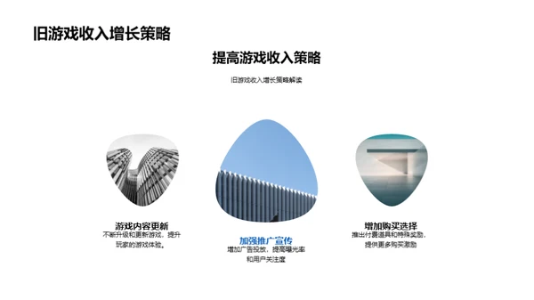 游戏产业半年盘点
