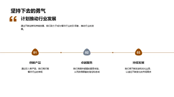 创新驱动：重塑餐饮未来