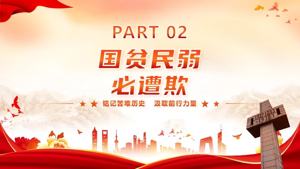 红色党政风不忘历史南京大屠杀党课学习PPT模板国家公祭日