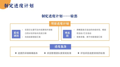 简约项目时间管理PPT模板pmp项目管理（补充）