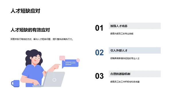 媒体蜕变之路