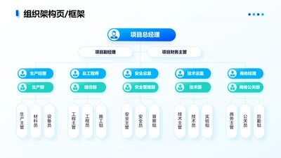 蓝色简约风框架页
