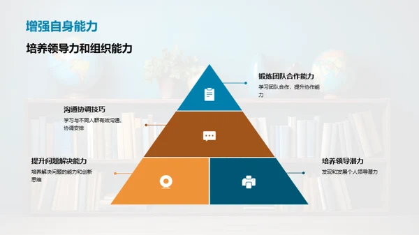 社团活动：塑造未来