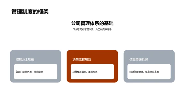 深入理解企业文化