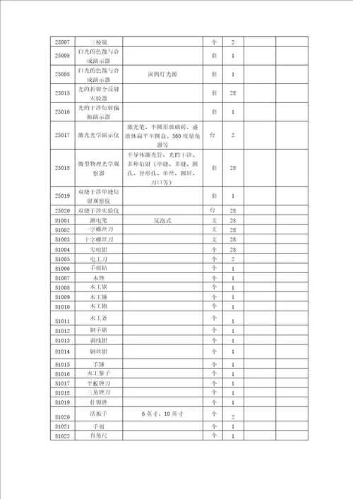 高中物理实验室器材列表