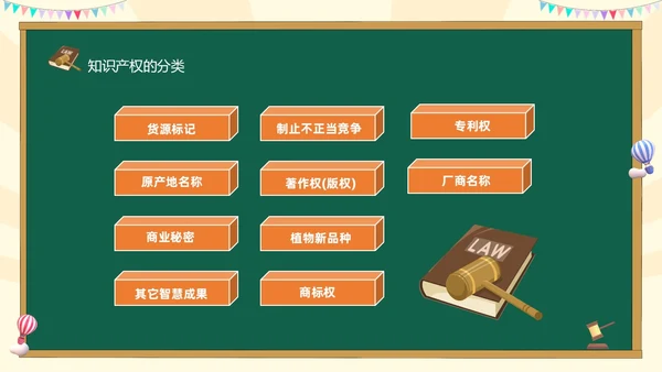 绿色黑板风卡通儿童知识产权进校园小学生知识产权主题班会世界知识产权日