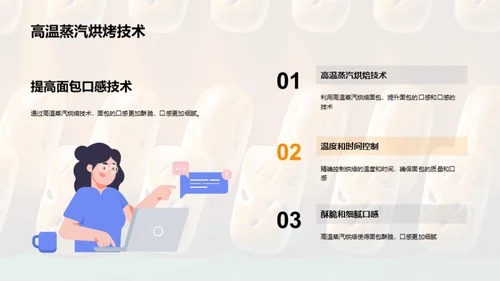 面包新纪元：技术重塑