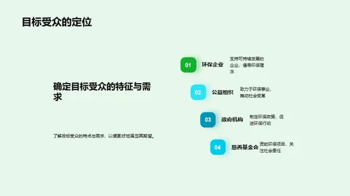 环保行动：绿色化未来