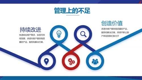欧美风工作汇报总结商务PPT动态模板