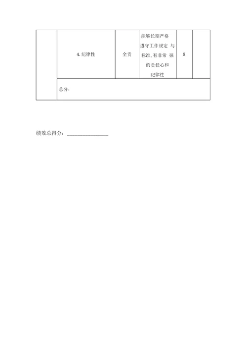 办公室绩效考核方案