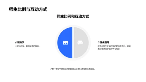 一年级入学指南