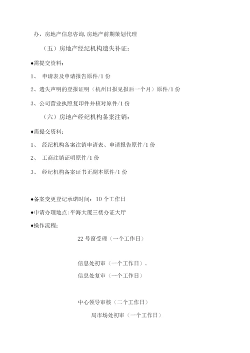 房地产中介代理销售运营操作手册标题.docx