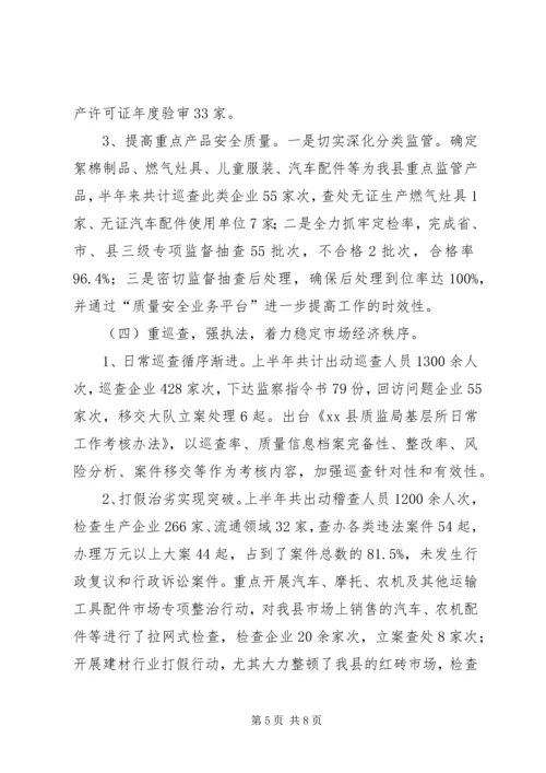 县质监局上半年工作报告.docx