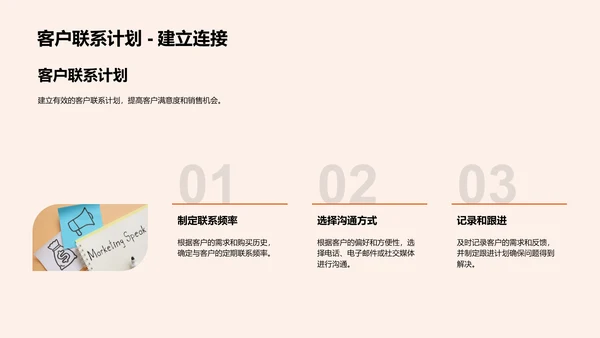劳动节销售启航